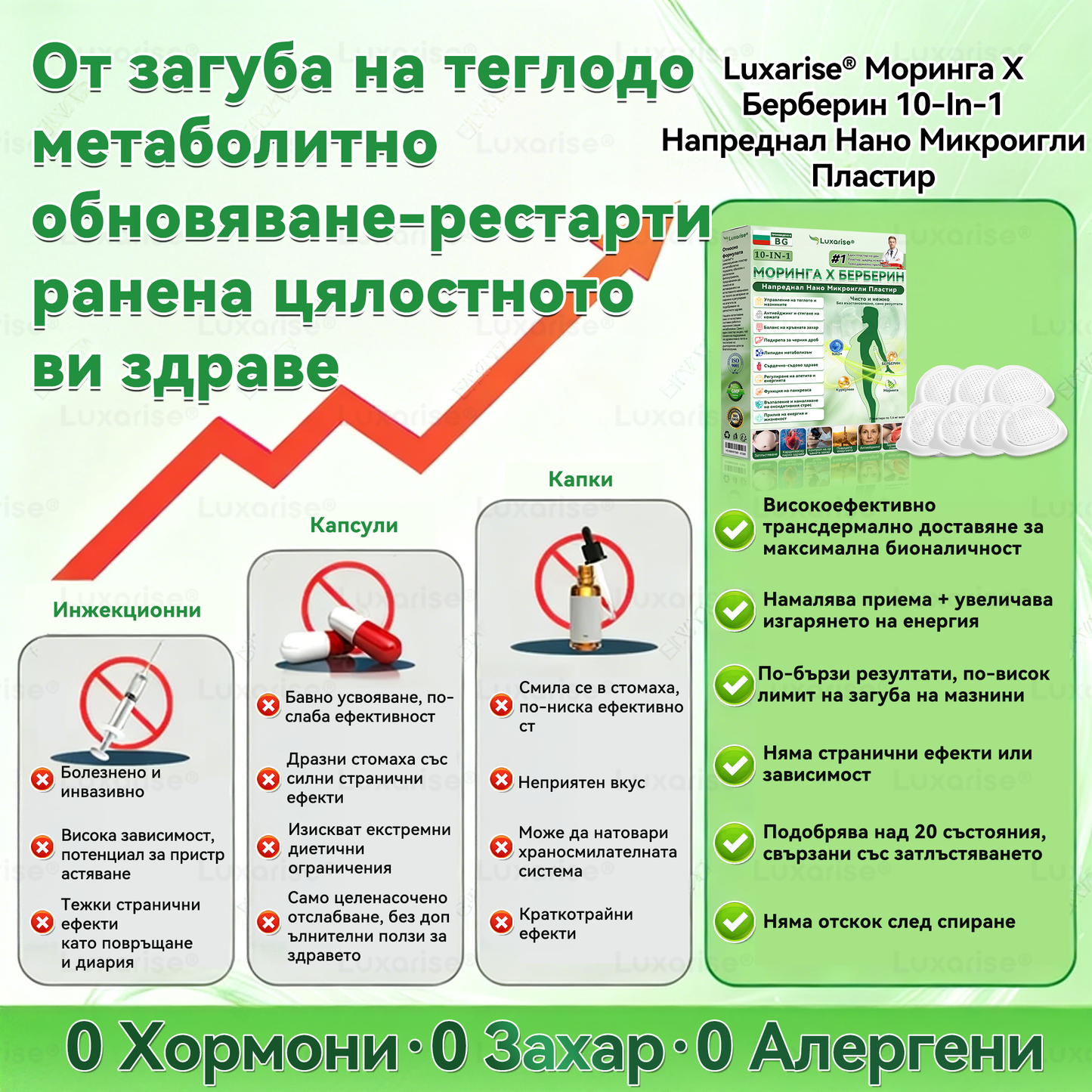 Официален магазин | 🧑‍⚕️𝗟𝘂𝘅𝗮𝗿𝗶𝘀𝗲® МОРИНГА Х БЕРБЕРИН 10-IN-1 Напреднал Нано Микроигли Пластир (Веднъж дневно, видими резултати след 7 дни) ✅ Подходящ при: затлъстяване, диабет, сънна апнея и проблеми със ставите 🍀