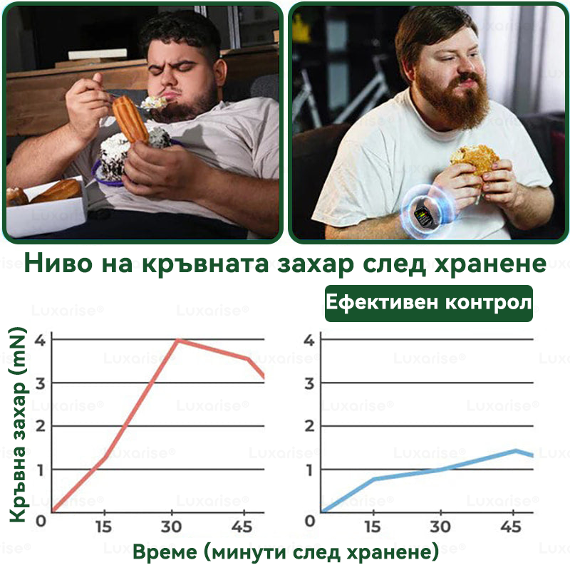 Официален магазин | 🧑‍⚕️𝗟𝘂𝘅𝗮𝗿𝗶𝘀𝗲® МОРИНГА Х БЕРБЕРИН 10-IN-1 Напреднал Нано Микроигли Пластир (Веднъж дневно, видими резултати след 7 дни) ✅ Подходящ при: затлъстяване, диабет, сънна апнея и проблеми със ставите 🍀