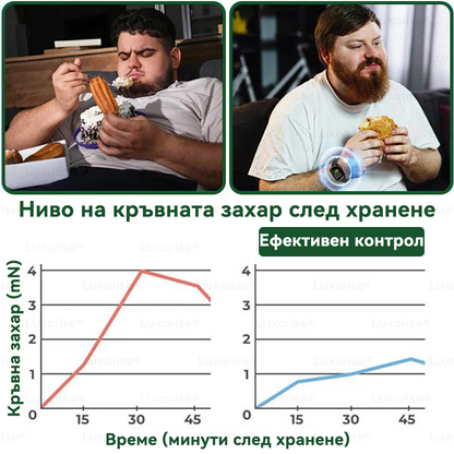 Официален магазин | 🧑‍⚕️𝗟𝘂𝘅𝗮𝗿𝗶𝘀𝗲® МОРИНГА Х БЕРБЕРИН 10-IN-1 Напреднал Нано Микроигли Пластир (Веднъж дневно, видими резултати след 7 дни) ✅ Подходящ при: затлъстяване, диабет, сънна апнея и проблеми със ставите 🍀